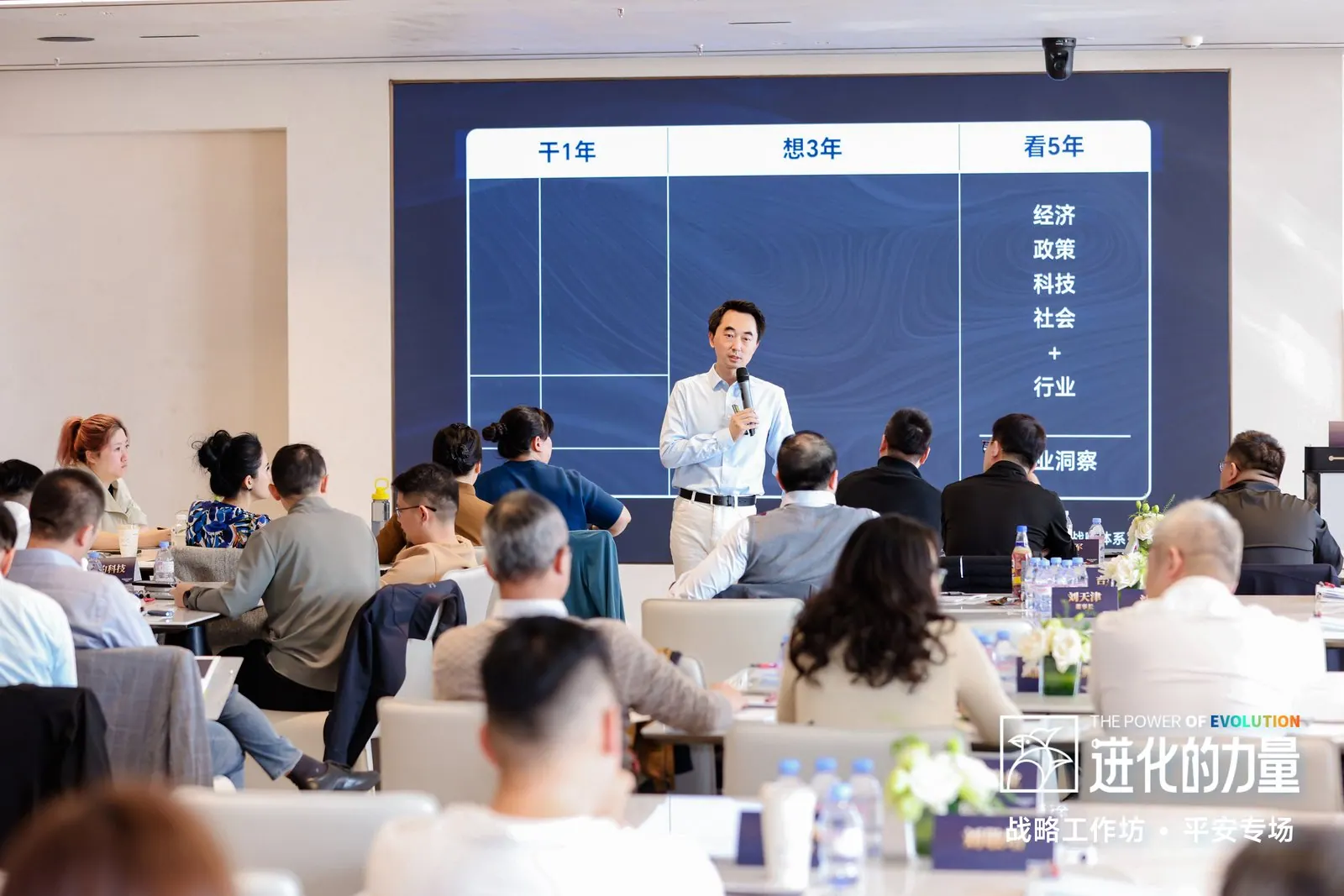 战略工作坊企业专场